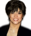 Cambios - Sandra  Ruiz